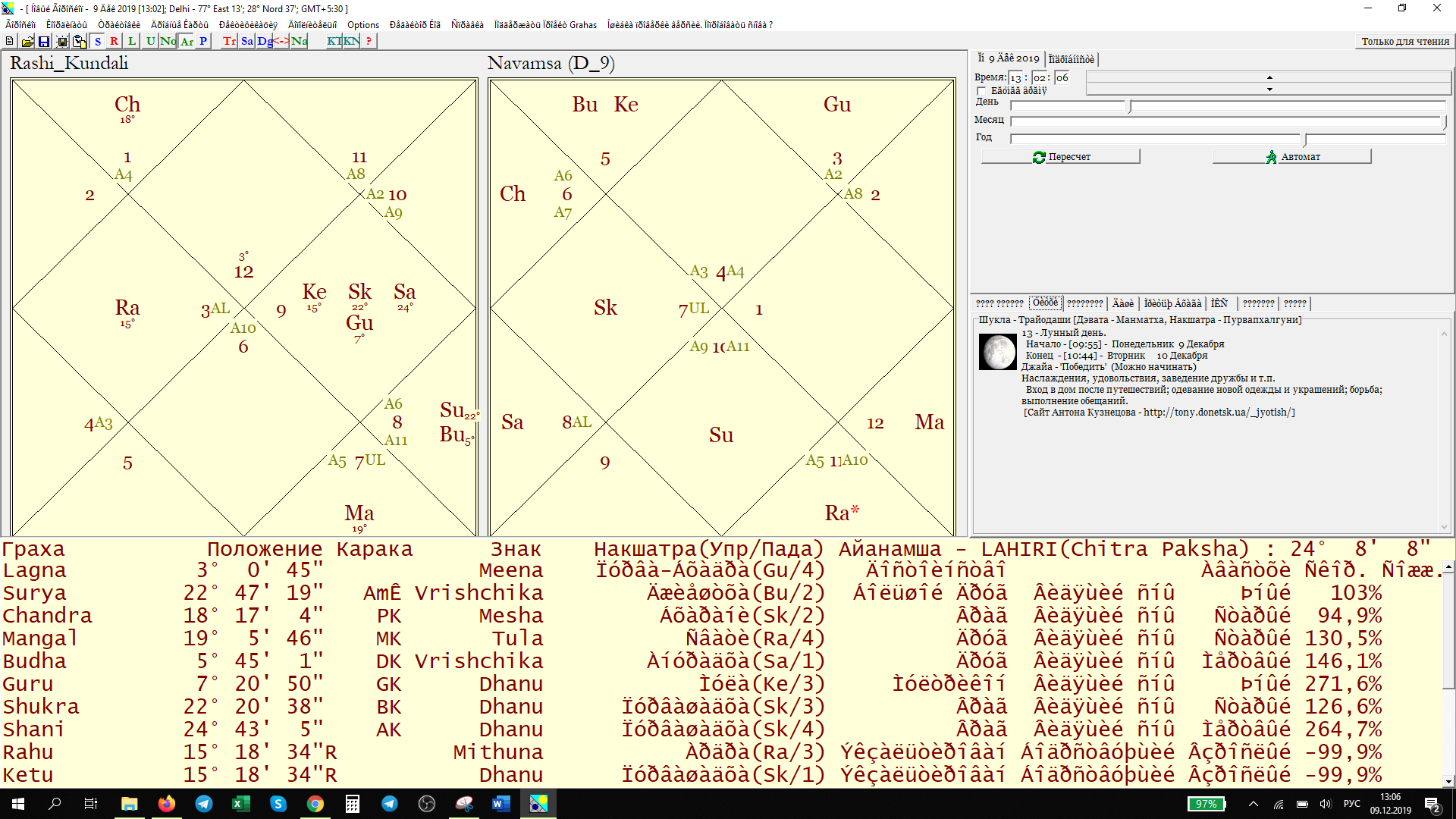 Рассчитать карту джйотиш. Грахас программа. Программы Джйотиш. Грахас натальная карта. Астрологическая программа Джйотиш.