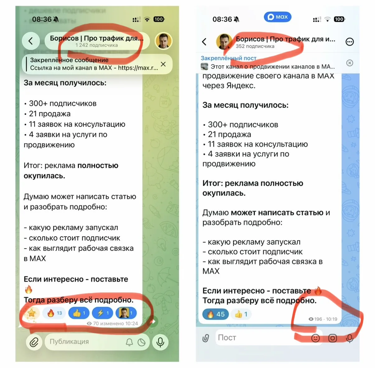 Результаты продвижения канала MAX