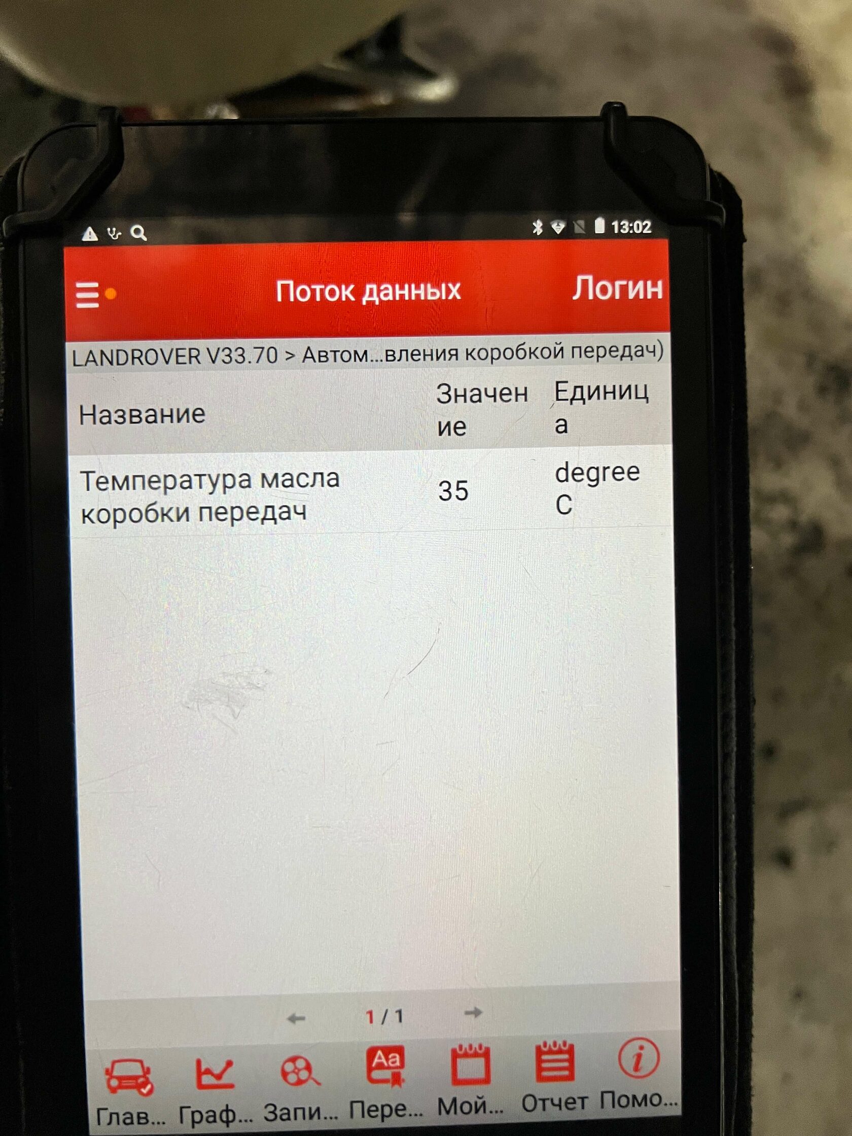 Контроль температуры АКПП сканером