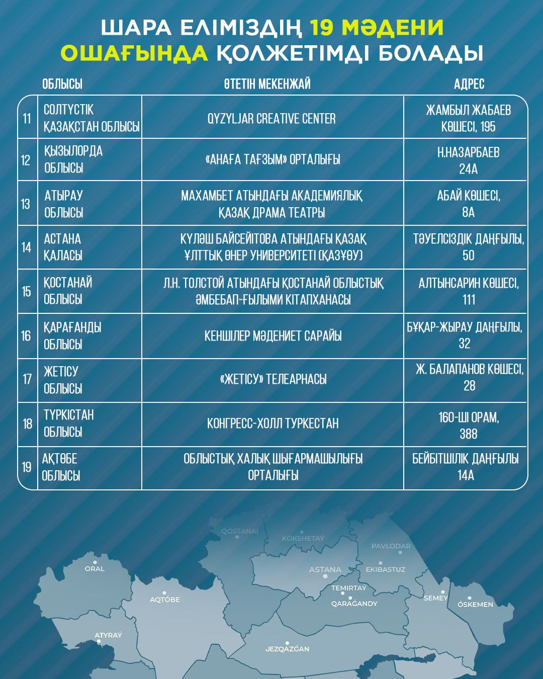 Әнші Лоя Эротика Фильмдер күнделікті жыныстық қатынас