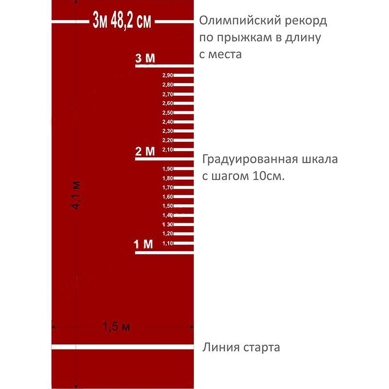 коврик с разметкой для прыжков. дорожка с разметкой для прыжков в длину с места (ос-03841). дорожка разметочная для прыжков в длину. разметка для прыжков в длину. коврик для прыжков с места.