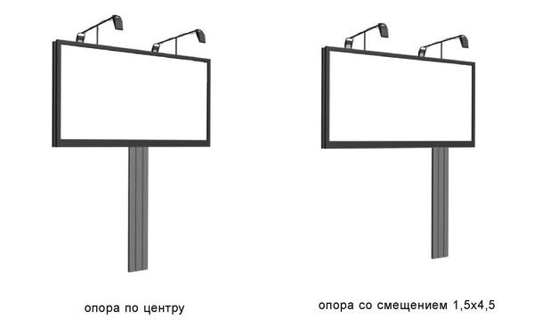 Размер изображения для билборда