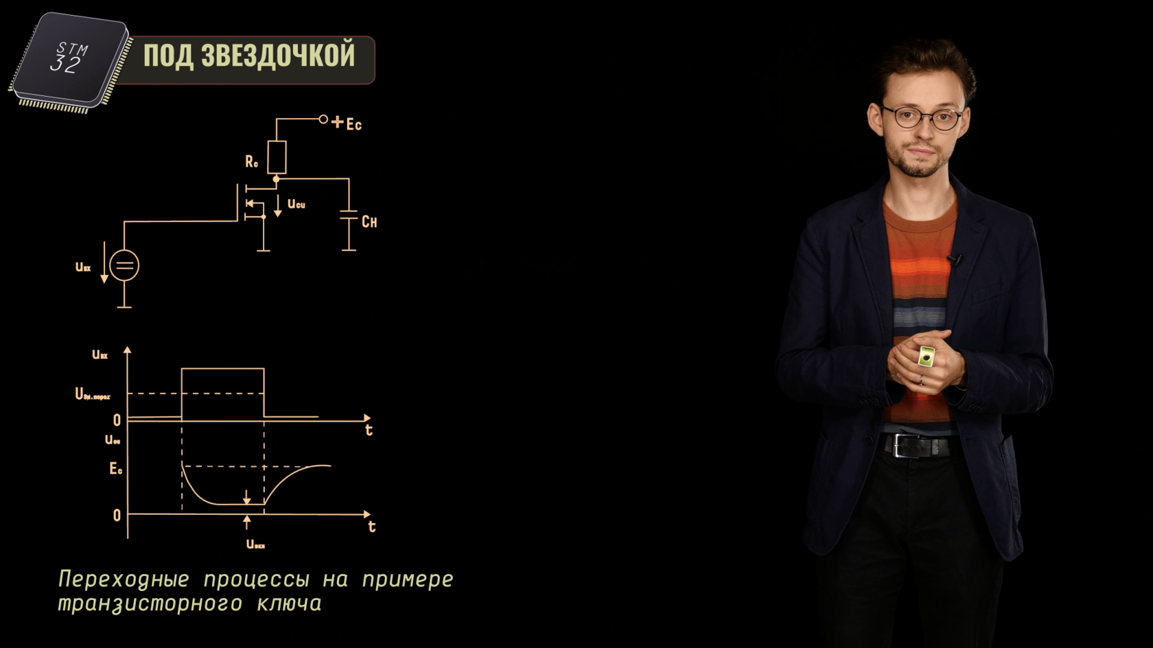 Бесплатный онлайн-курс «Микроконтроллеры. Основы STM32»