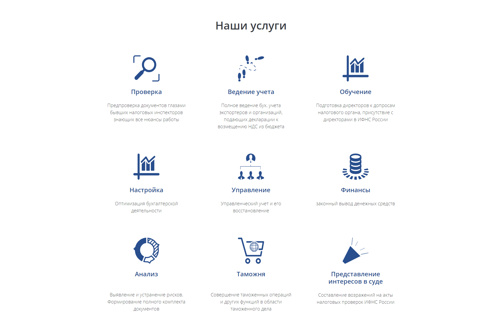 сделать лендинг цена