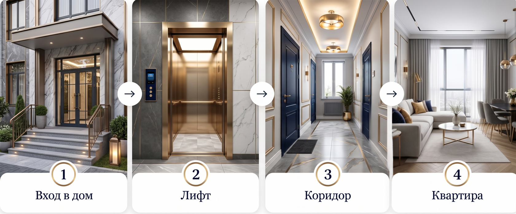 Путь покупателя: вход в дом, лифт, коридор, квартира