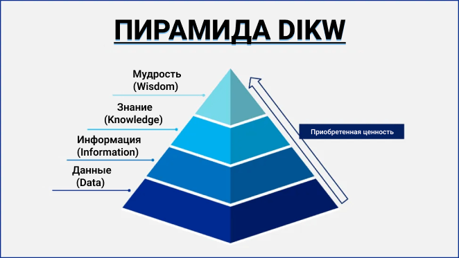 Как построить пирамиду на даче