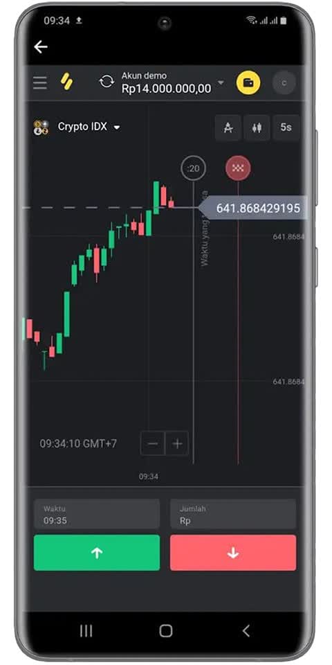 Binomo Mobile trading platform