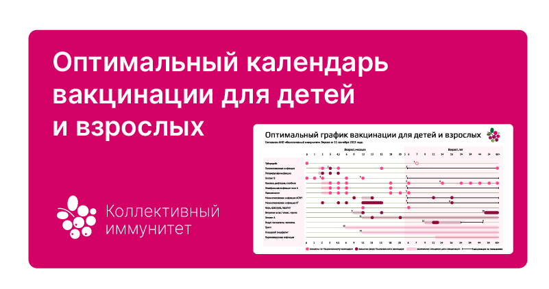 Эксперт рассказал, как восстановить сертификат о вакцинации