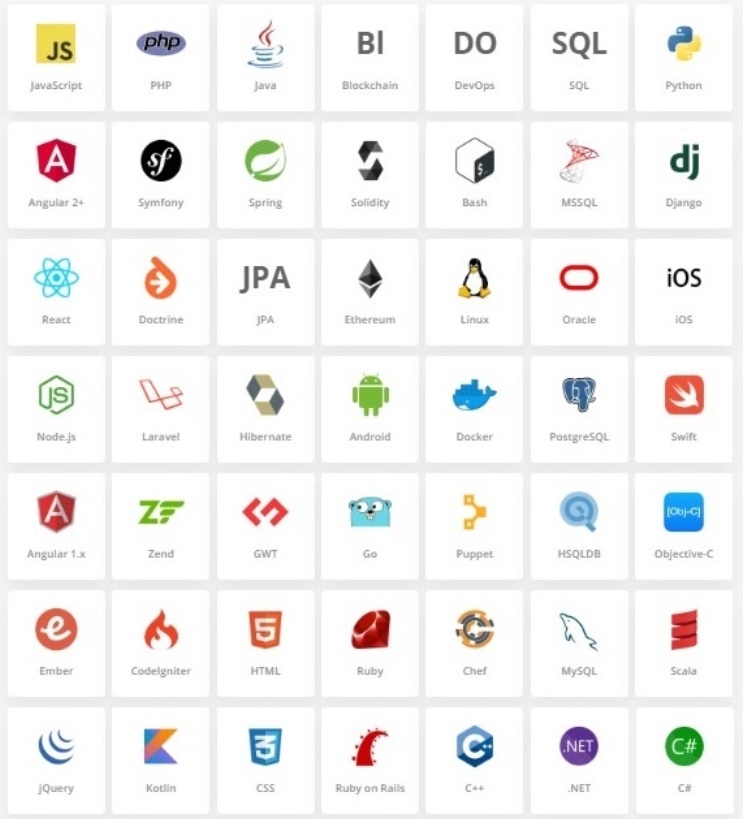 Список технологий и языков программирования, которые можно проверить на техническом скрининге 