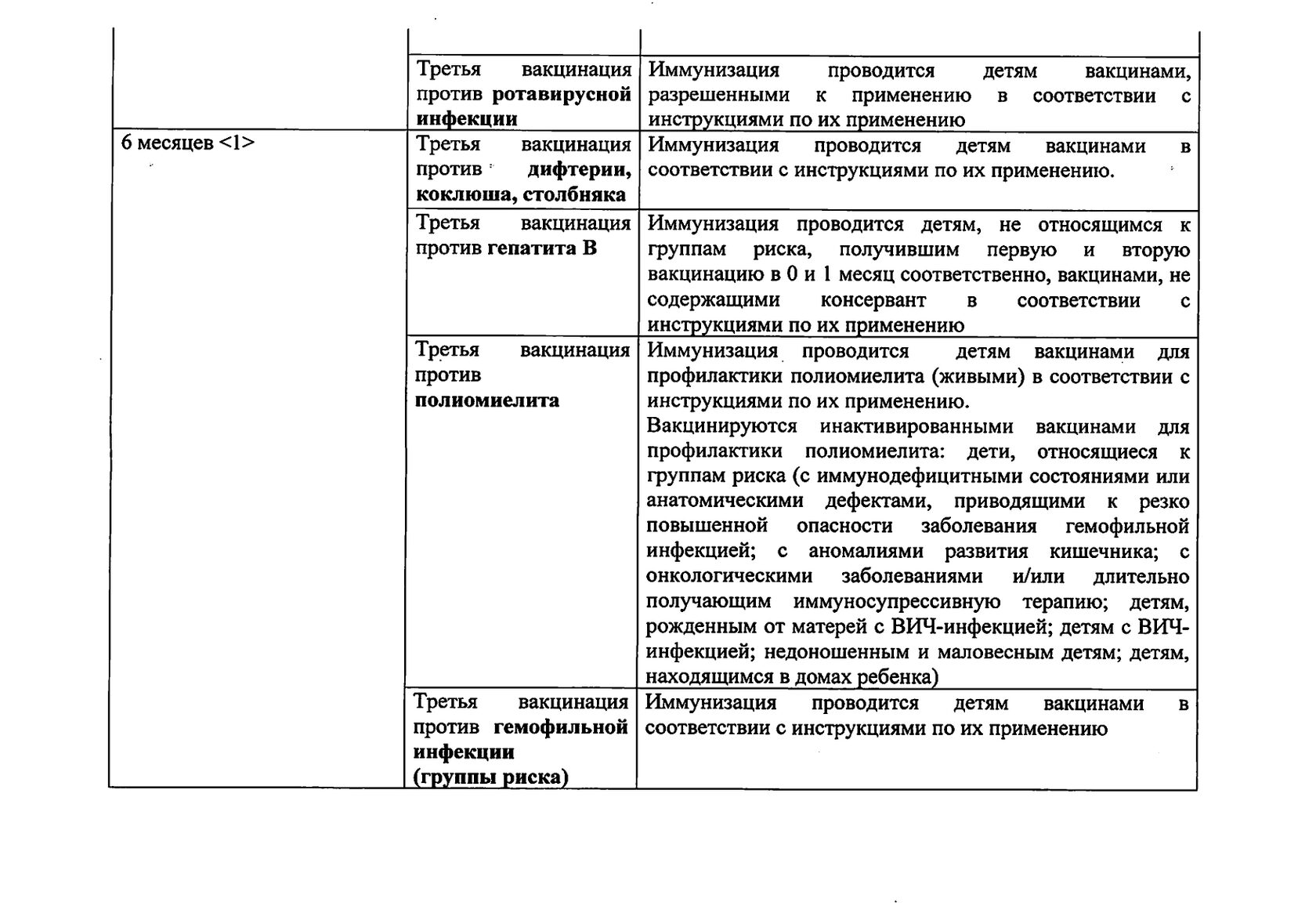 Пермский центр иммунопрофилактики