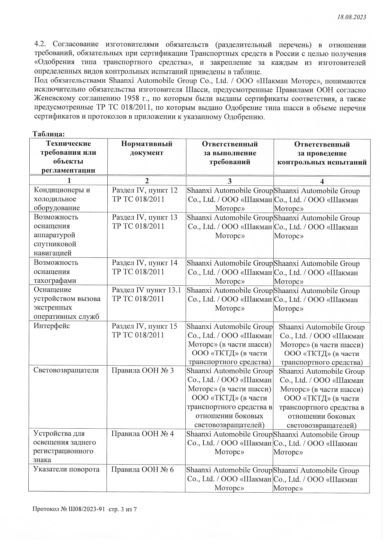 Технические условия на самоходные машины - разработка под заказ