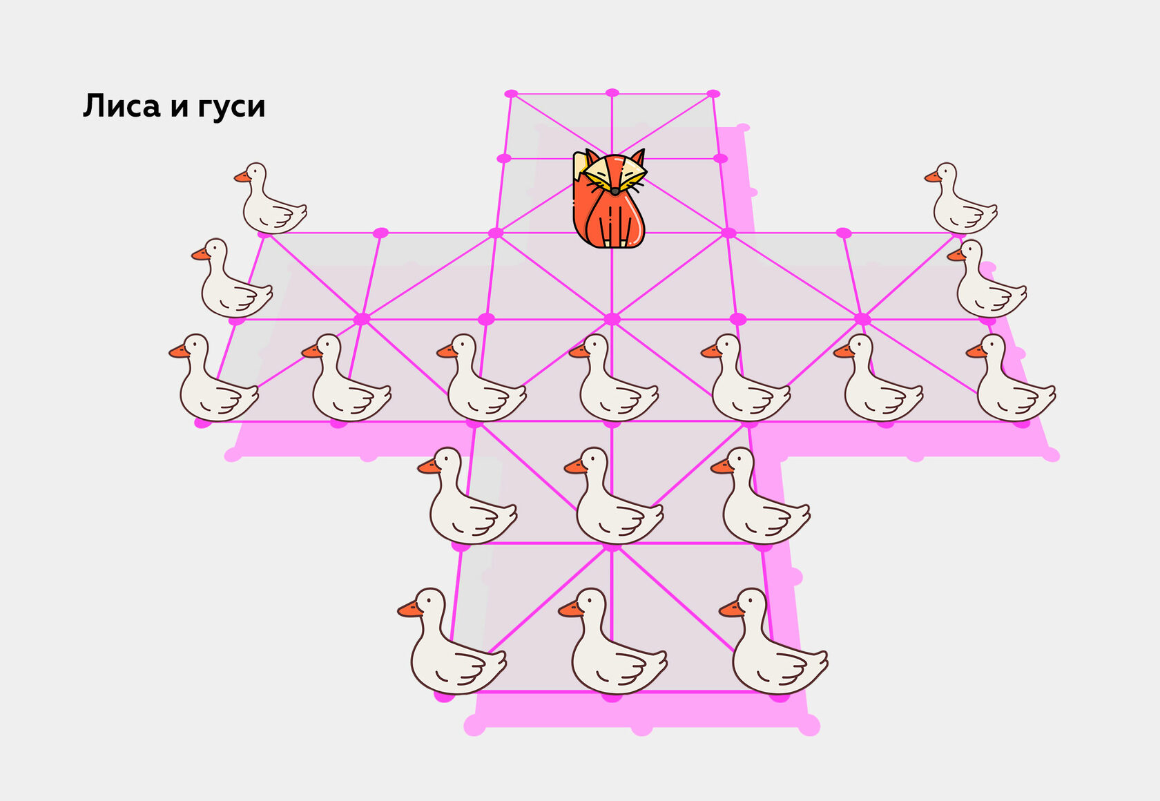 Игры викингов и древних славян — играем онлайн