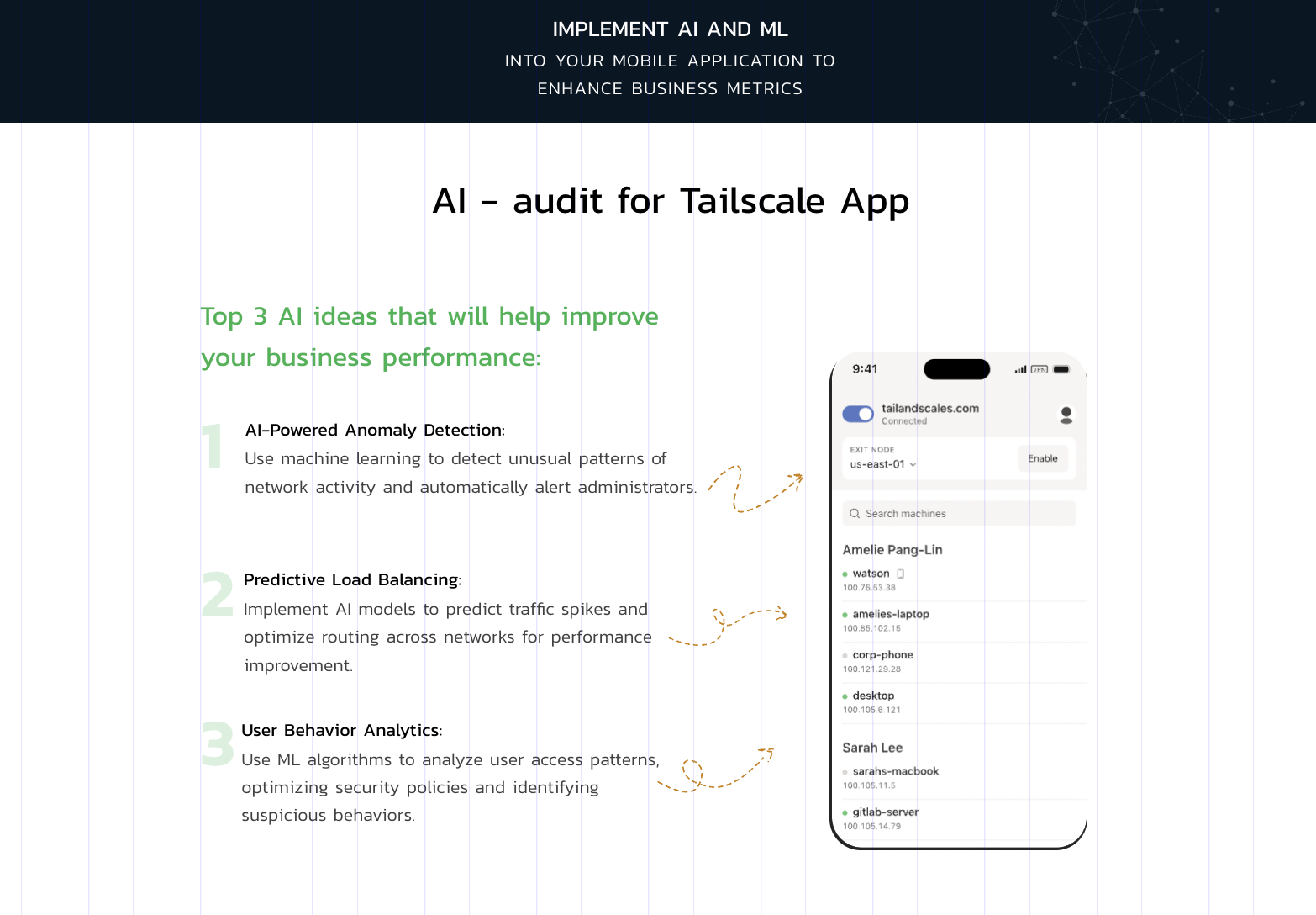 AI - audit for Tailscale