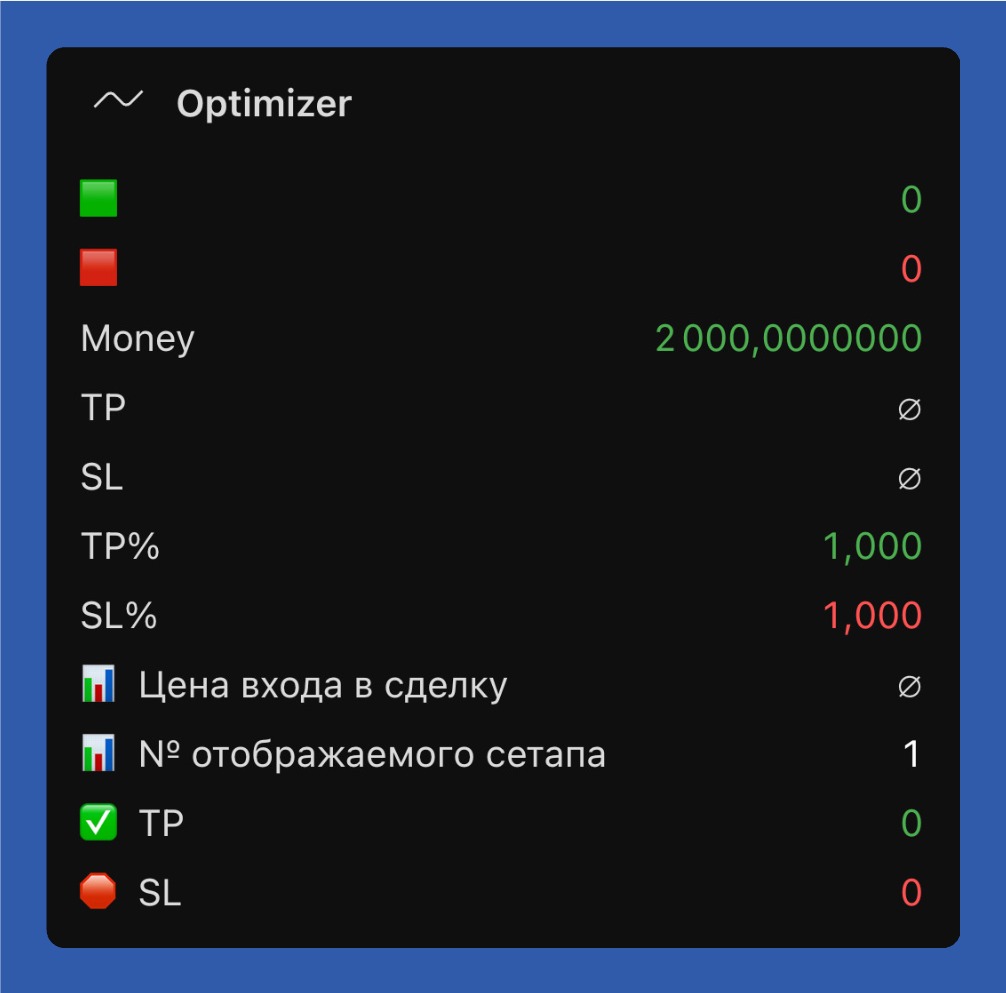 Окно данных