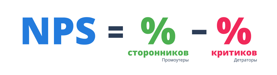 Формула для расчета индекса NPS