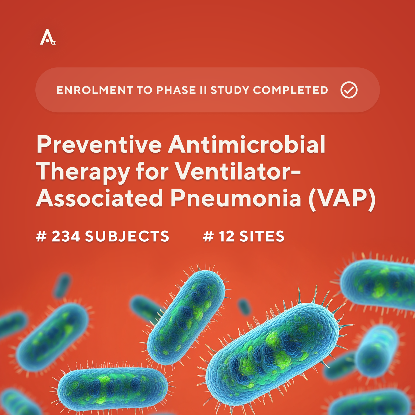 Patient Enrollment Completed for Phase II Clinical Trial of Antimicrobial Agent for Ventilator-Associated Pneumonia Prevention Patient Enrollment Completed for Phase II Clinical Trial of Antimicrobial Agent for Ventilator-Associated Pneumonia Prevention
