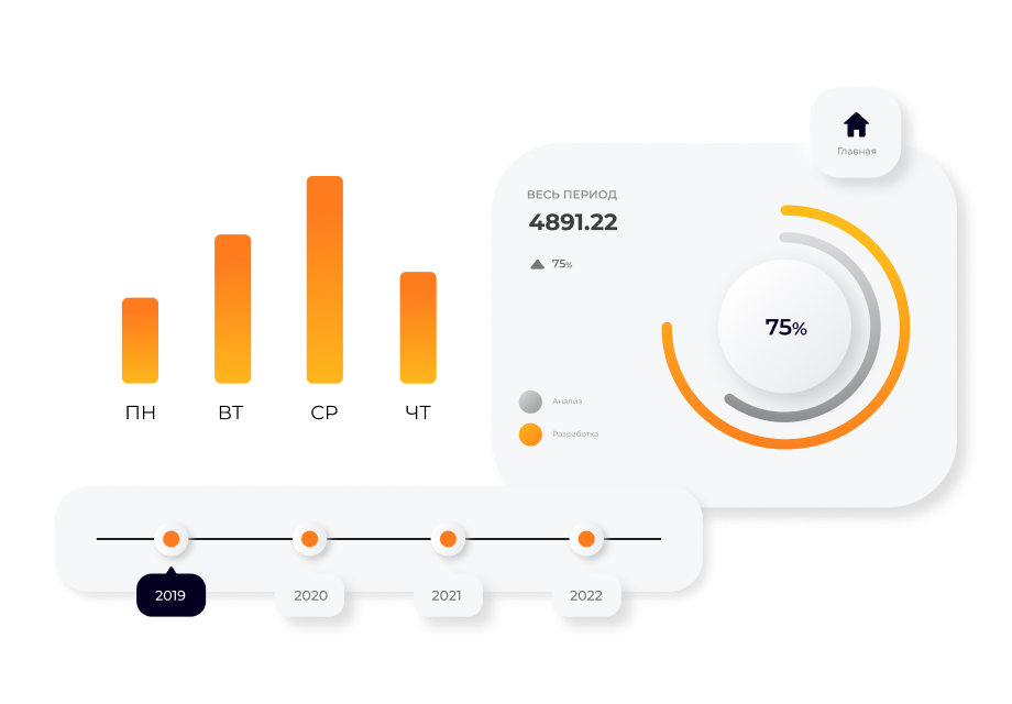 Дельта BI – уникальное аналитическое решение класса Decision Intelligence