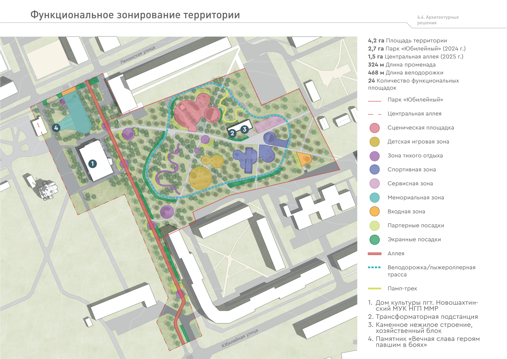 Благоустройство парка 