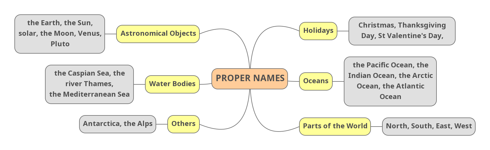 tpo29 speaking task3 audio tpo29 speaking task3 audio