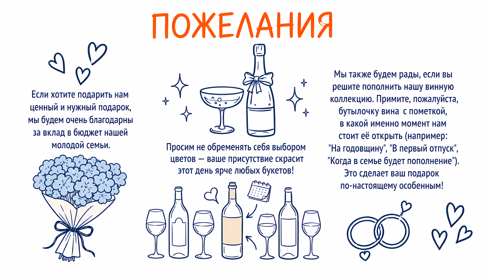 Пожелания: денежный подарок, вино с пометкой, просьба не дарить цветы