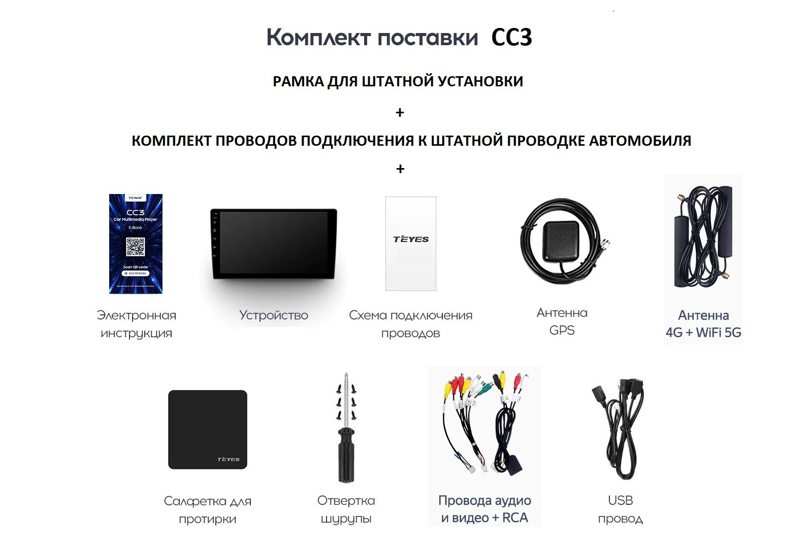 Подключение магнитолы - Страница 5 - Клуб любителей микроавтобусов и минивэнов Установка автомагнитолы и камеры заднего вида в Peugeot Boxer