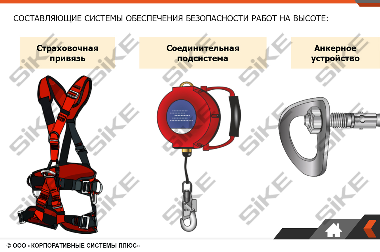 Работы на высоте — Электронный курс SIKE