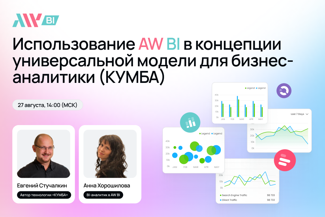 Использование AW BI в концепции универсальной модели для бизнес ...