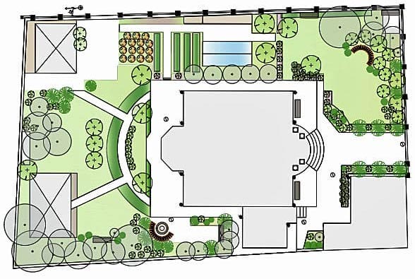 Ландшафтное проектирование СПб Дизайн проекта участка цена за сотку