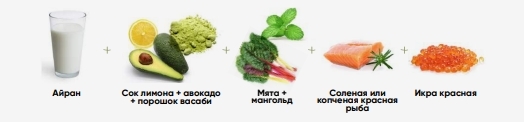 Конструктор окрошки: 8+ вариантов любимого блюда на любой вкус, image #6
