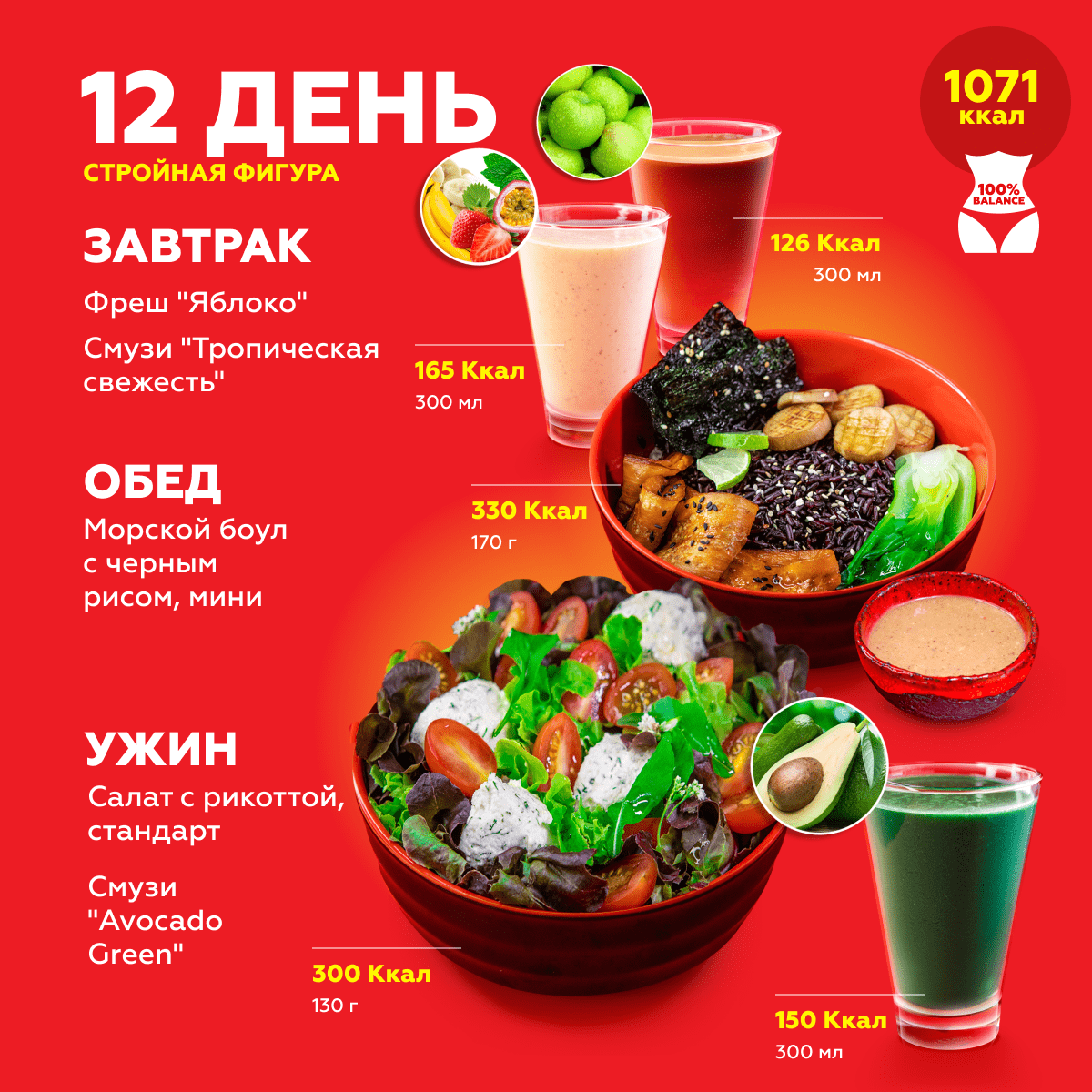 Стройная фигура – Программы питания с доставкой по Москве GoodFoodBowl