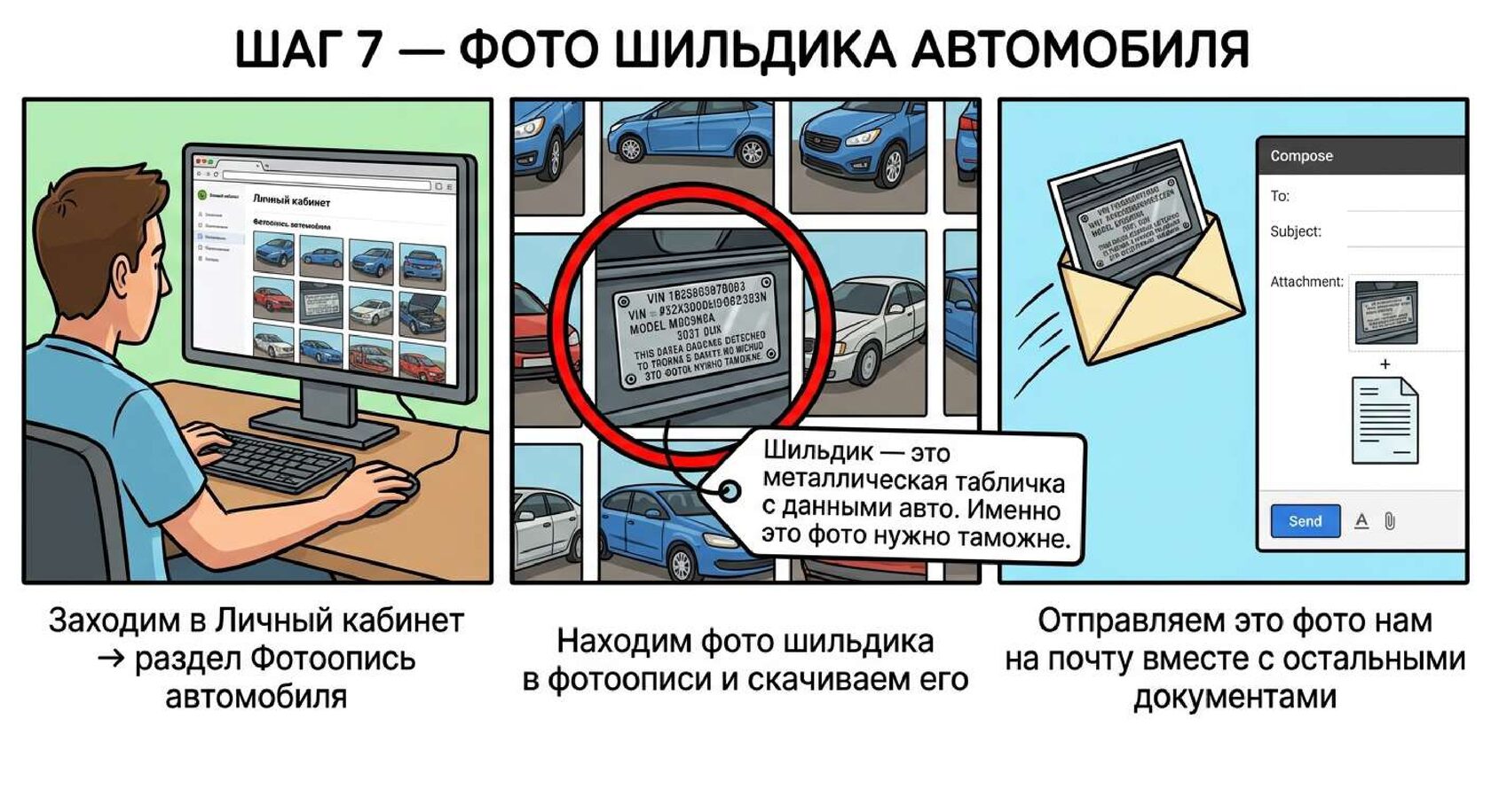 Шаг 7