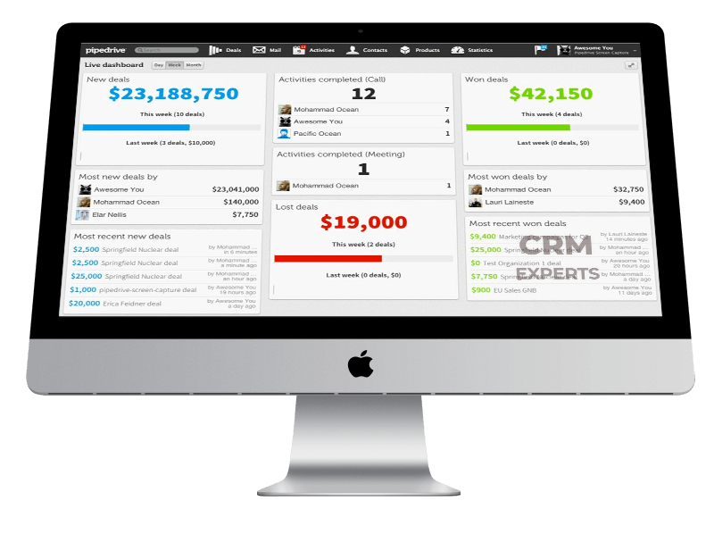 автоматизация crm системы 