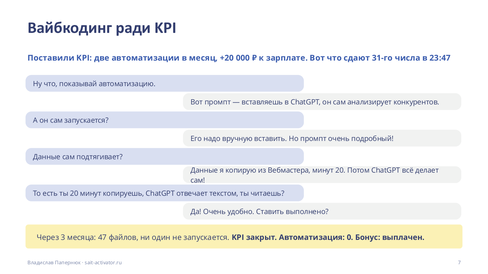 Вайбкодинг ради KPI