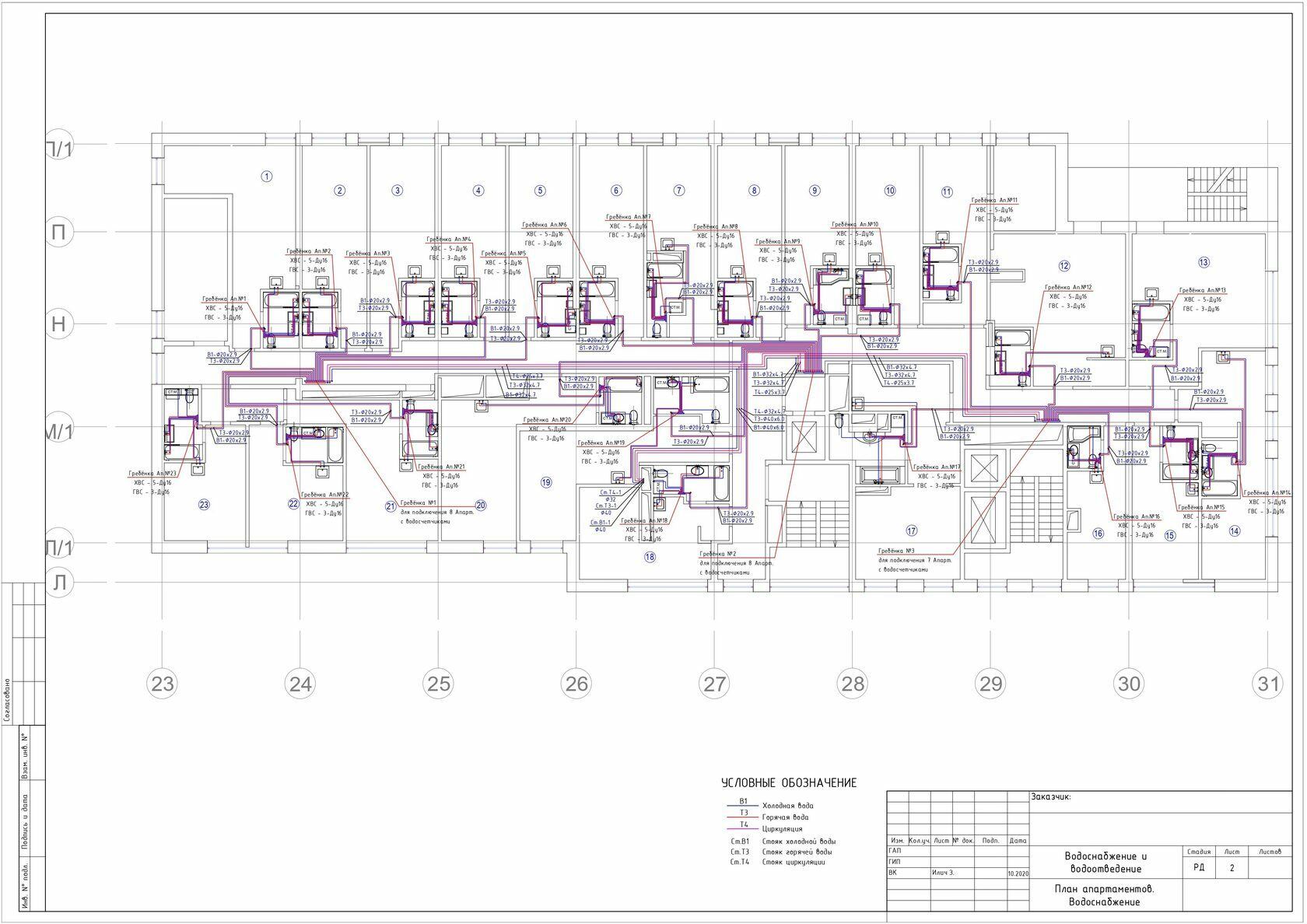 Проектирование инженерных систем ARTSY.GROUP