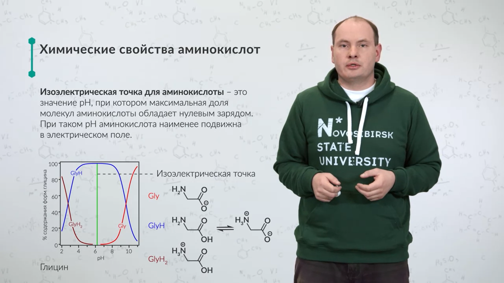 Бесплатный онлайн-курс «Органическая химия»