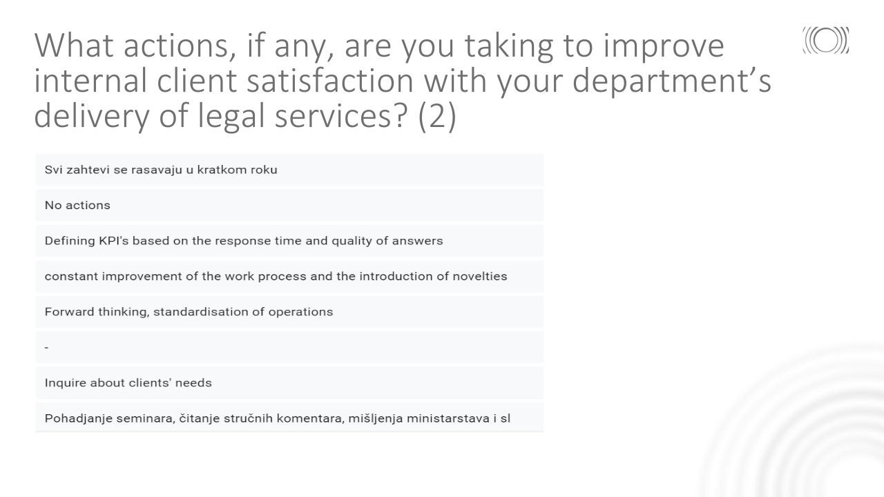 What actions, if any, are you taking to improve internal client satisfaction with your department's delivery of legal services? (2)