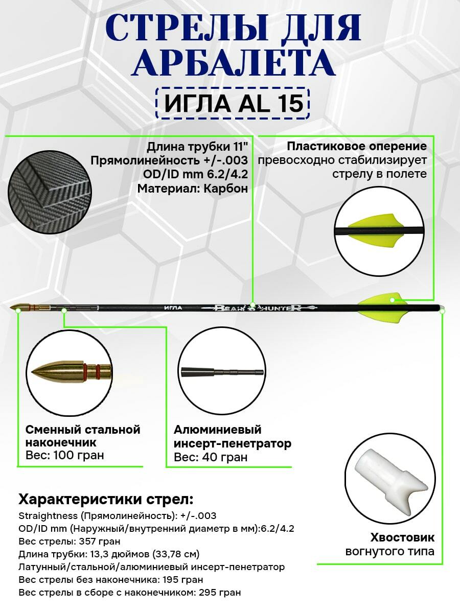 Оперение для стрел гусиное крашеное. 4 дюйма.