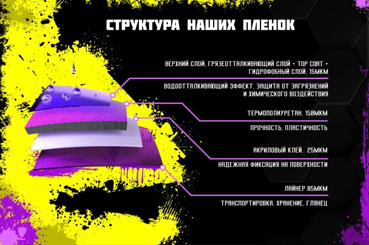 нажми на картинку, чтобы увеличить