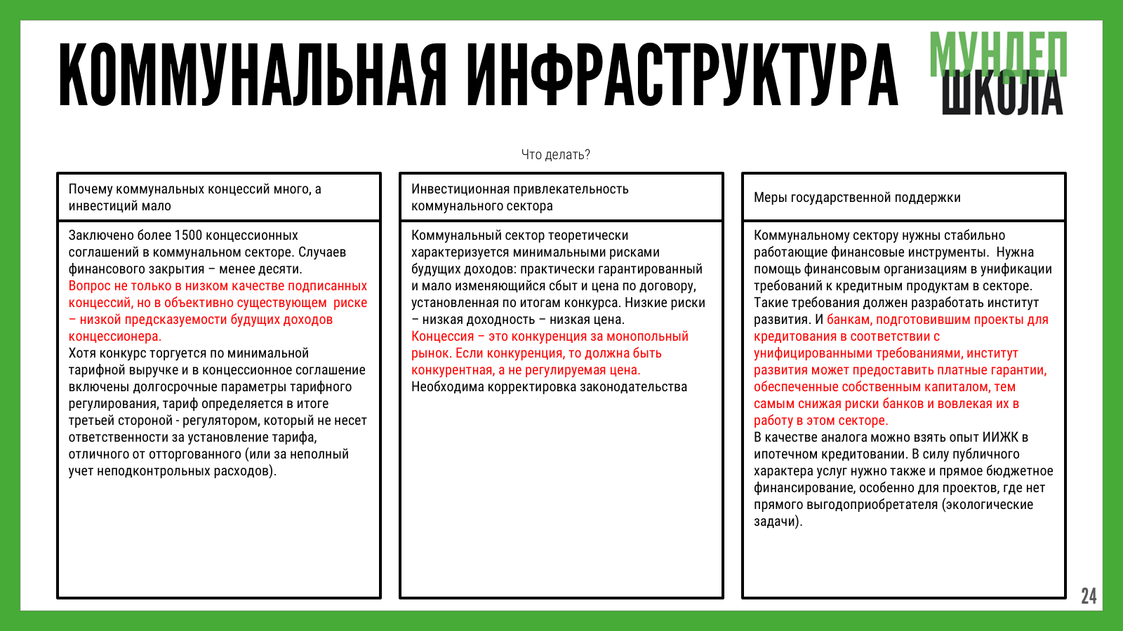 Коммунальная инфраструктура — Сергей Сиваев