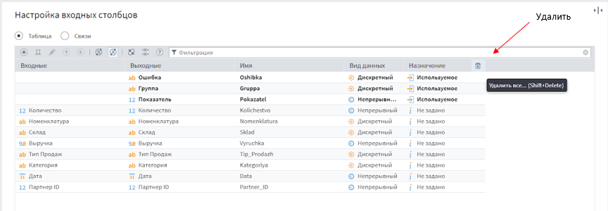 Для кого подходит аналитический ускоритель AltMacros