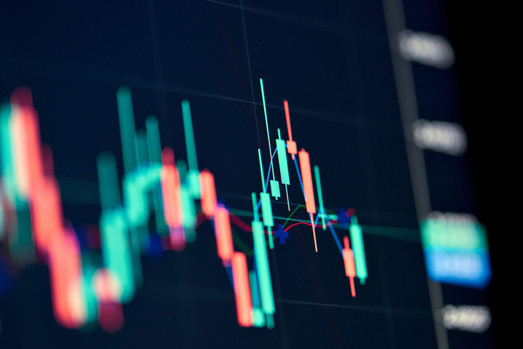 Managed futures