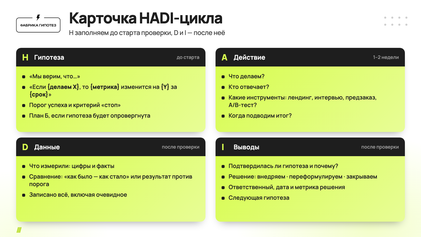 Карточка HADI-цикла. H — гипотеза: «Если делаем X, то метрика изменится на Y за срок», порог успеха, критерий «стоп», план Б. A — действие: что делаем, кто отвечает, инструменты, срок 1–2 недели. D — данные: цифры и факты, сравнение с порогом. I — выводы: внедряем, переформулируем или закрываем, ответственный и следующая гипотеза