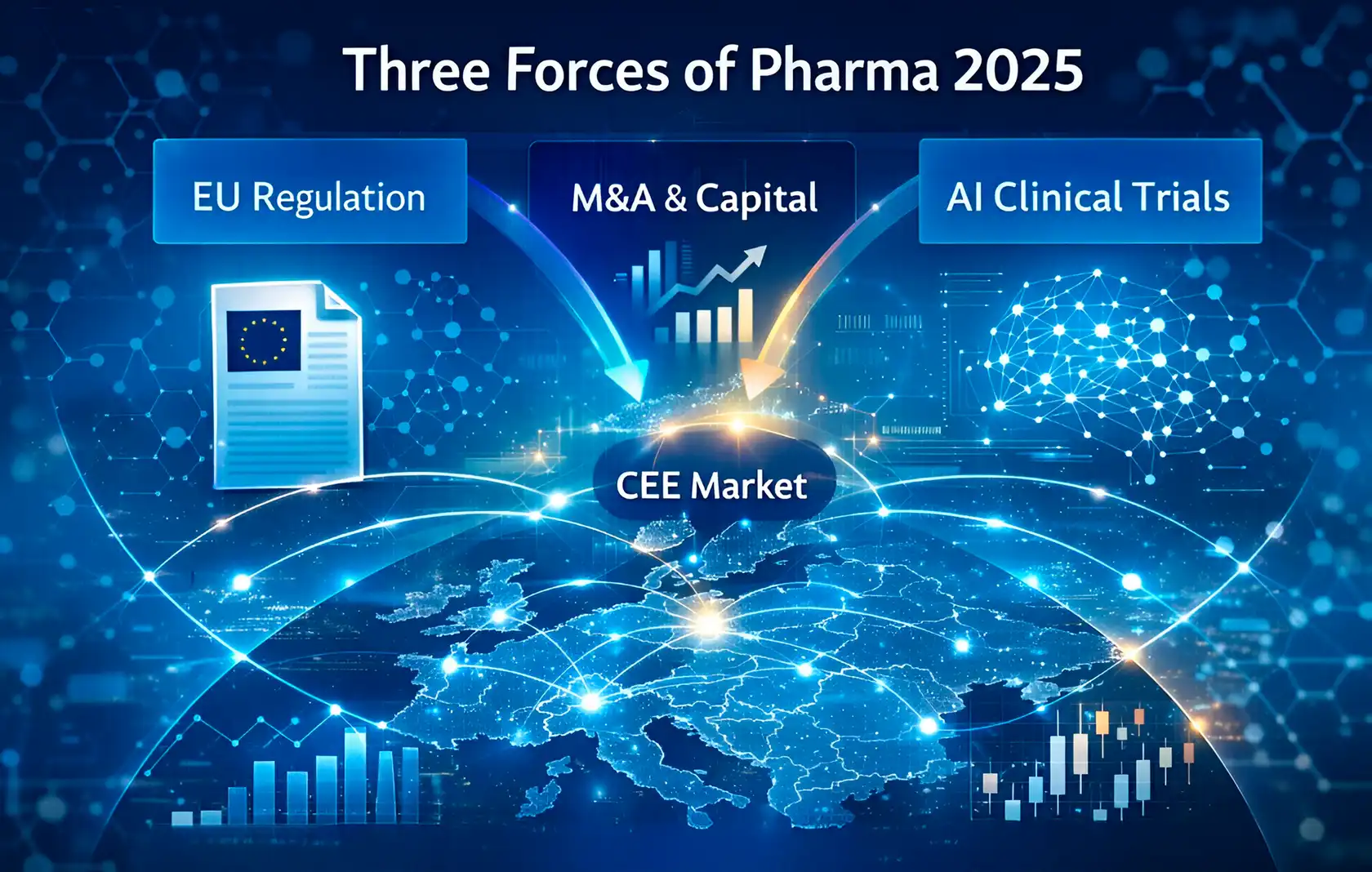 Globálne trendy vo farmaceutickom priemysle v roku 2025