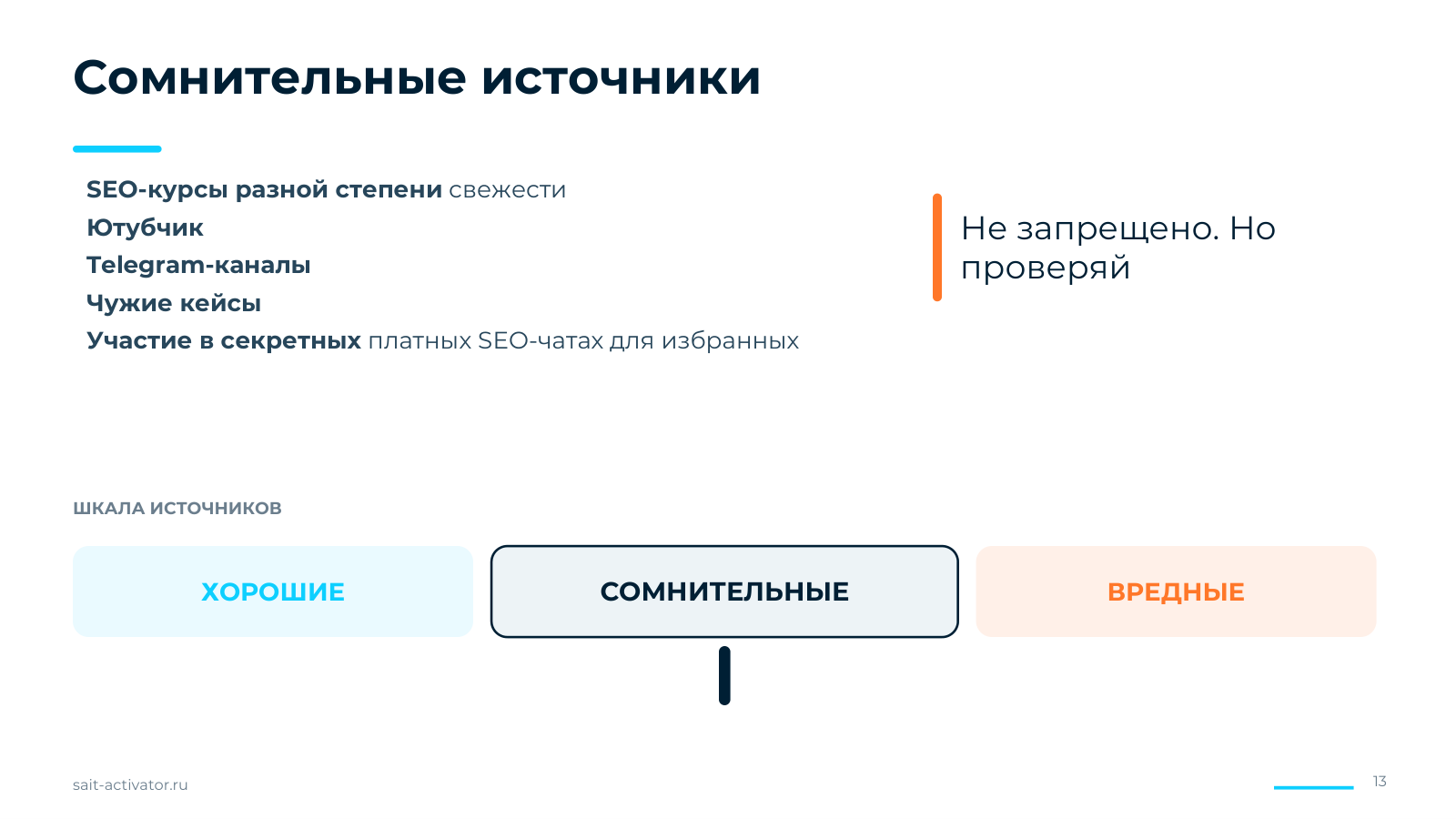 Сомнительные источники