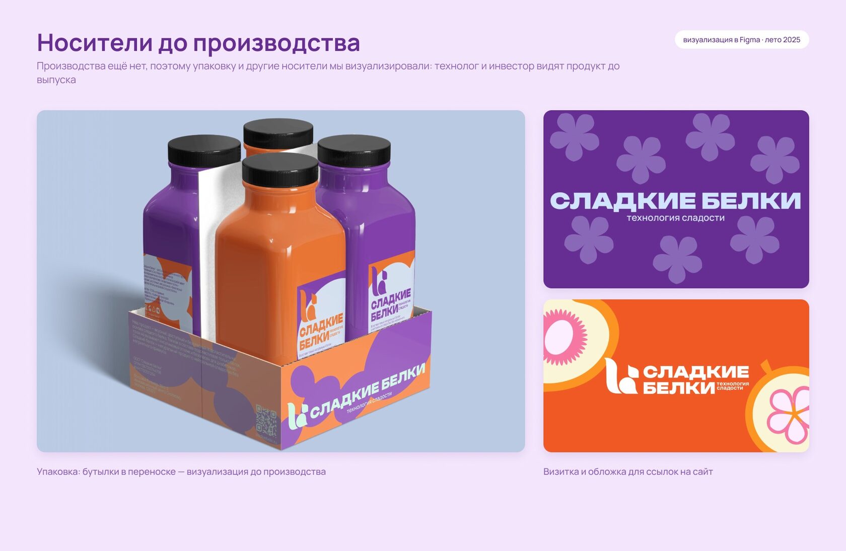 Носители «Сладких белков» до производства: упаковка — бутылки в переноске, визитка и обложка для ссылок в фирменном стиле