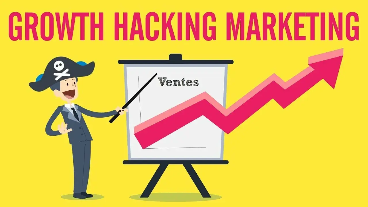 Как проверить Growth-маркетолога в 2026 году: сильное тестовое задание и система оценки компетенций для бизнеса