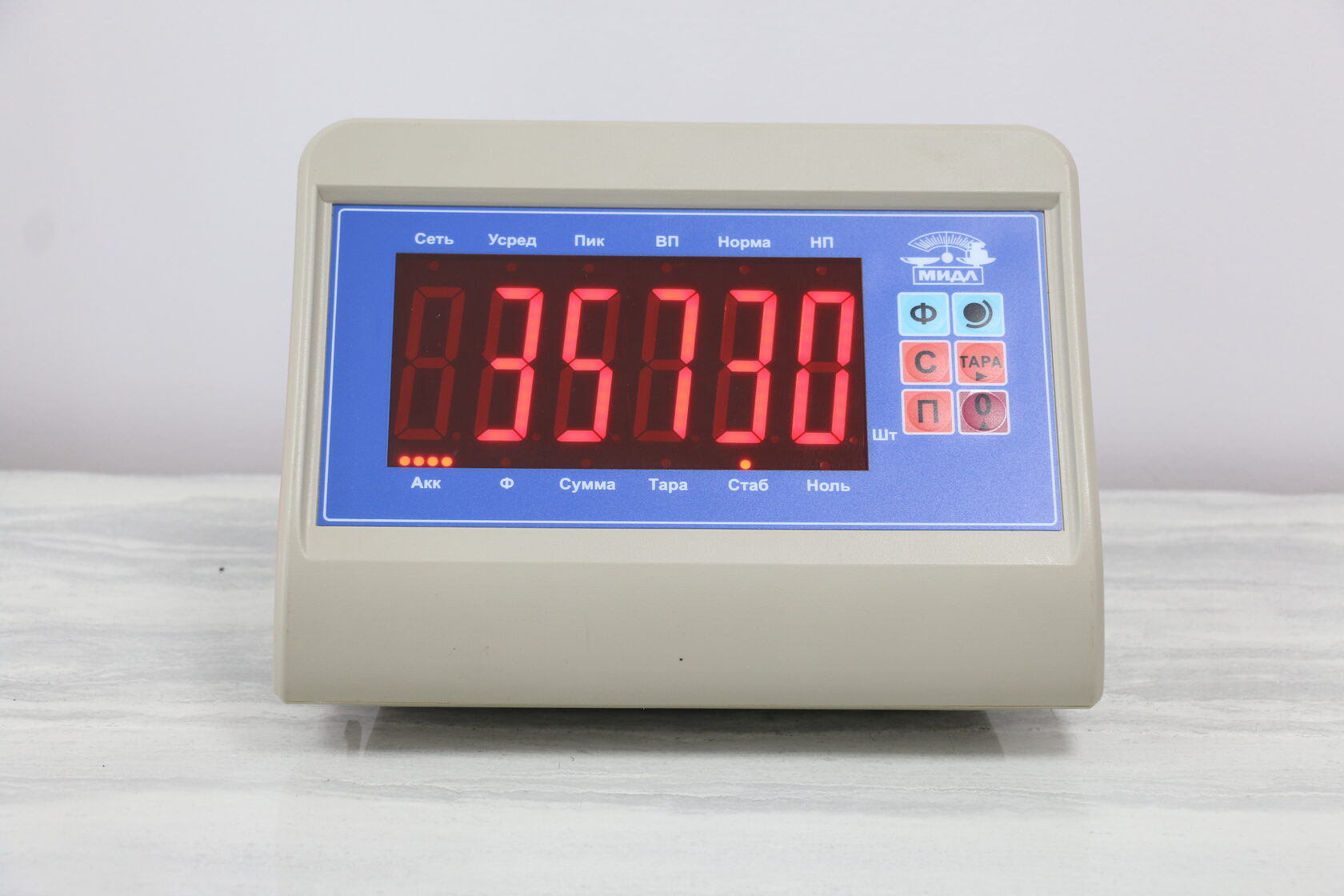 Индикатор Мидл Семья 