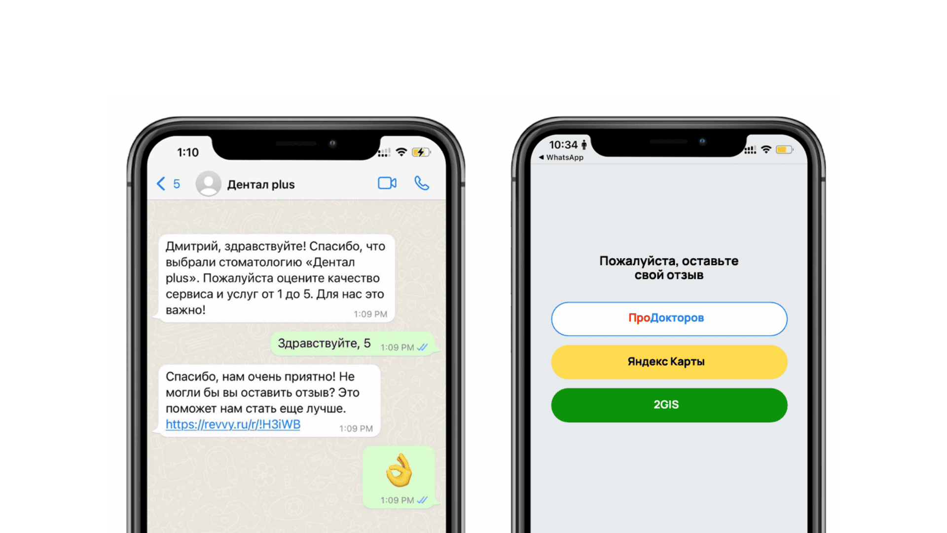Как автоматизировать маркетинг в клинике и повысить его эффективность