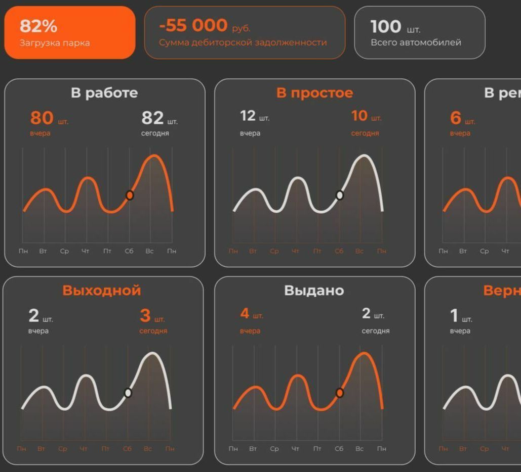 Вредоносная программа зловред
