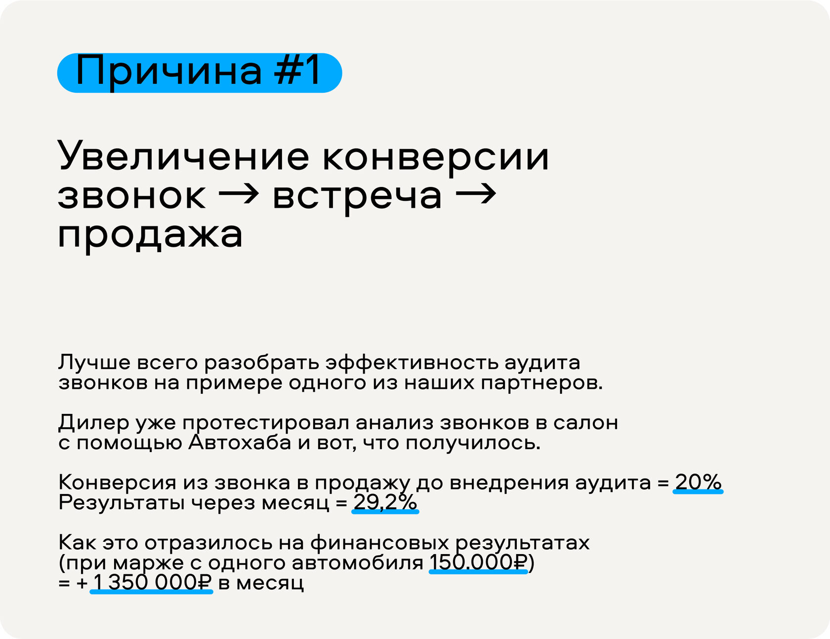 Аудит звонков с помощью ИИ: как это помогает бизнесу и что нужно, чтобы  запустить